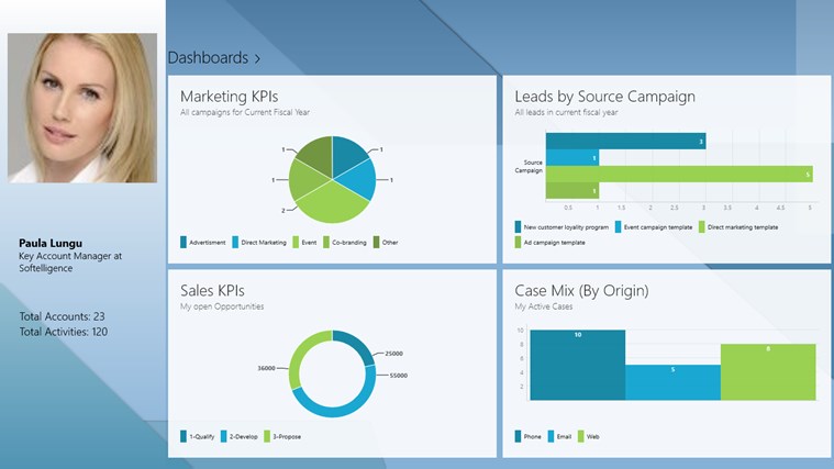 Softelligence lansează prima aplicație românească de enterprise mobility pe Windows 8