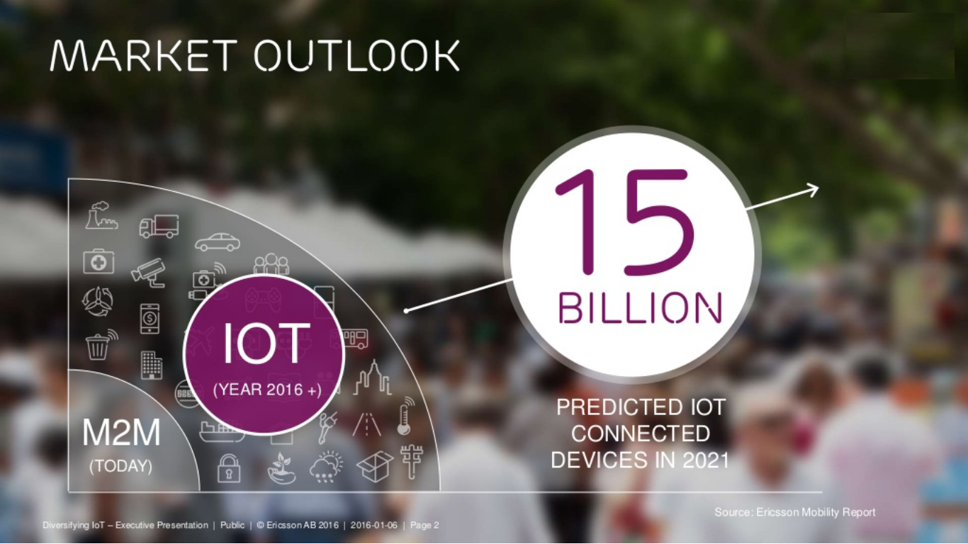 Ericsson și Verizon: planuri pentru a conecta milioane de dispozitive IoT