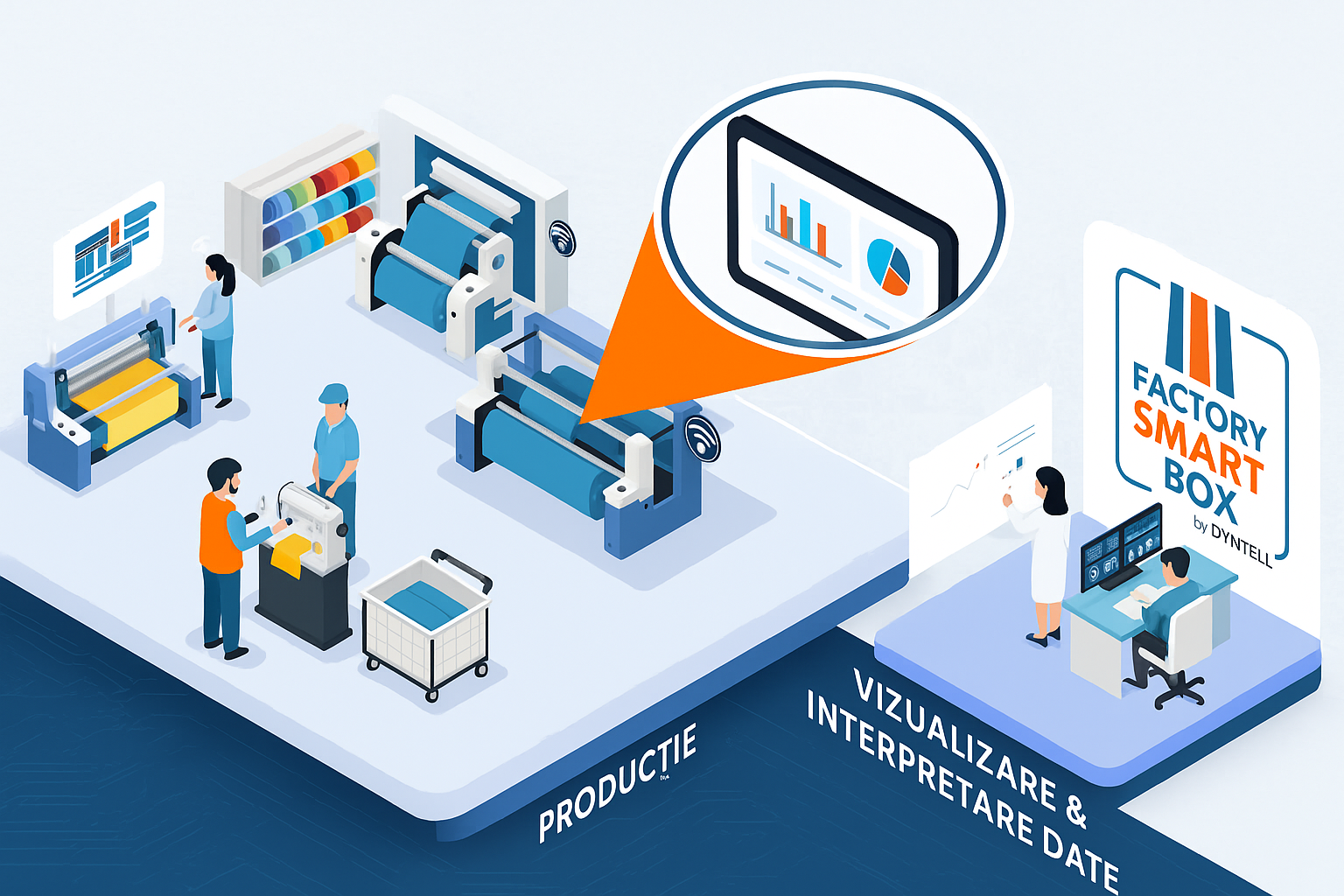Digitalizarea integrală a unei fabrici de echipamente de protecție din Argeș – un studiu de caz Dyntell ERP