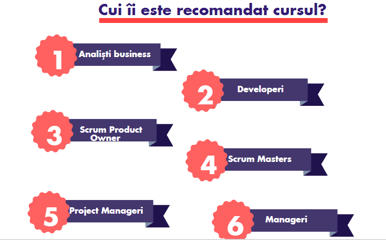 De ce aleg profesioniștii în IT cursurile specializate prin metoda Kanban?