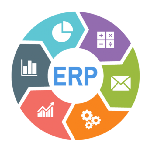 ERP - Enterprise resource planning